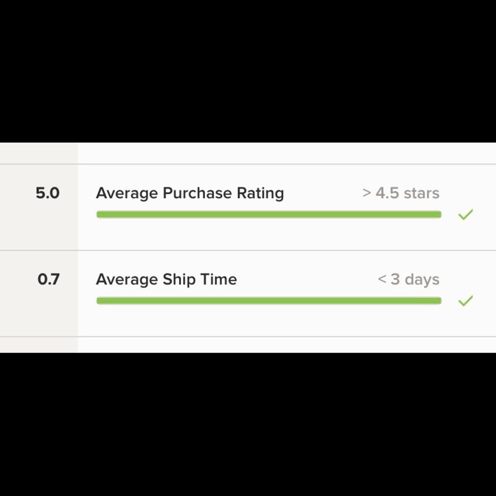 Fast Shipping! - Picture 2 of 2